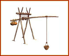 A well in Bible times